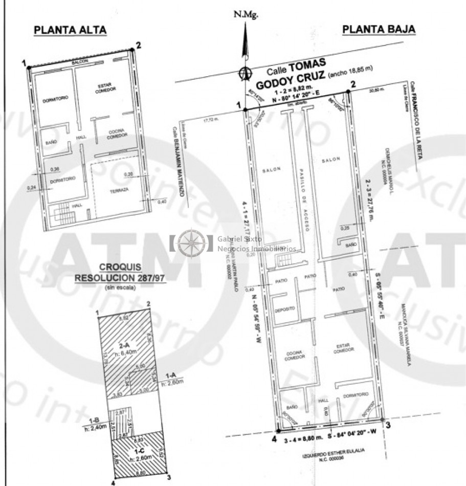 VENTA PROPIEDAD GUAYMALLEN CON 2 LOCALES Y 2 DEPTOS. COMPLEJO COMPLETO 