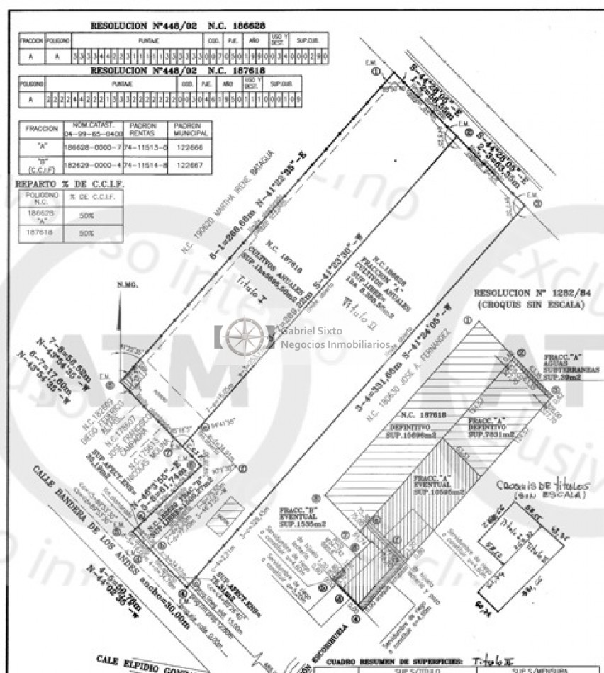 VENTA TERRENO SOBRE CARRIL NACIONAL 3  HA. IDEAL DESARROLLO INMOBILIARIO, GUAYMALLEN 